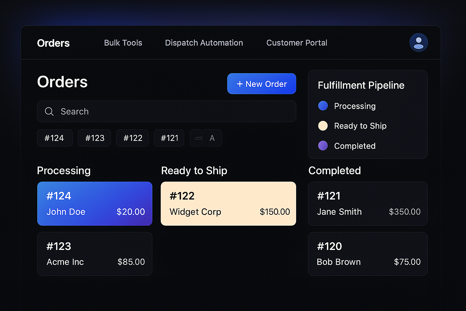 Order Management