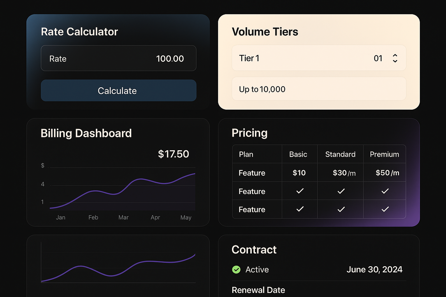 Custom Pricing