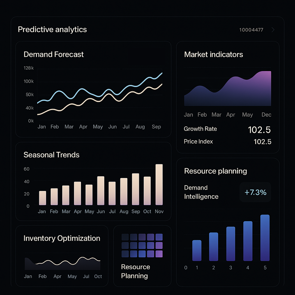 Predictive Demand Intelligence