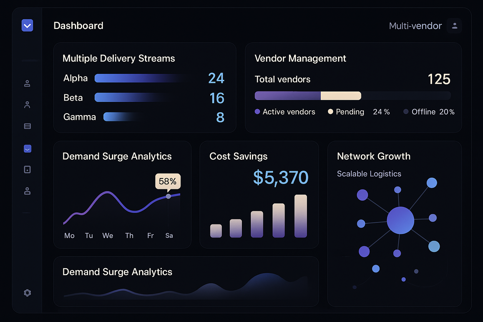 Telyport Cloud Hero - Unified Delivery Operating System